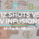 B12 Shots vs Infusions